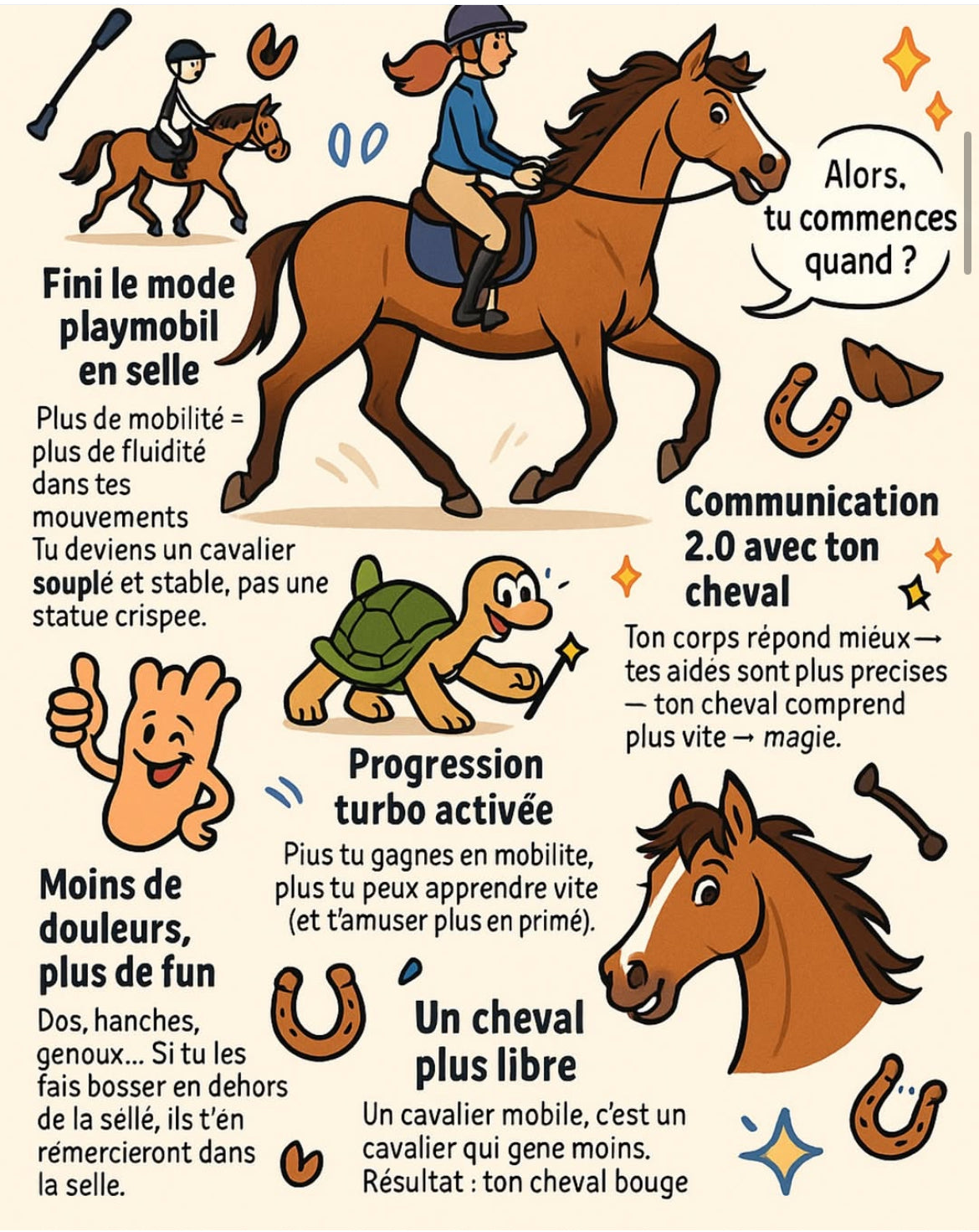 Pack entraînement Mobilité